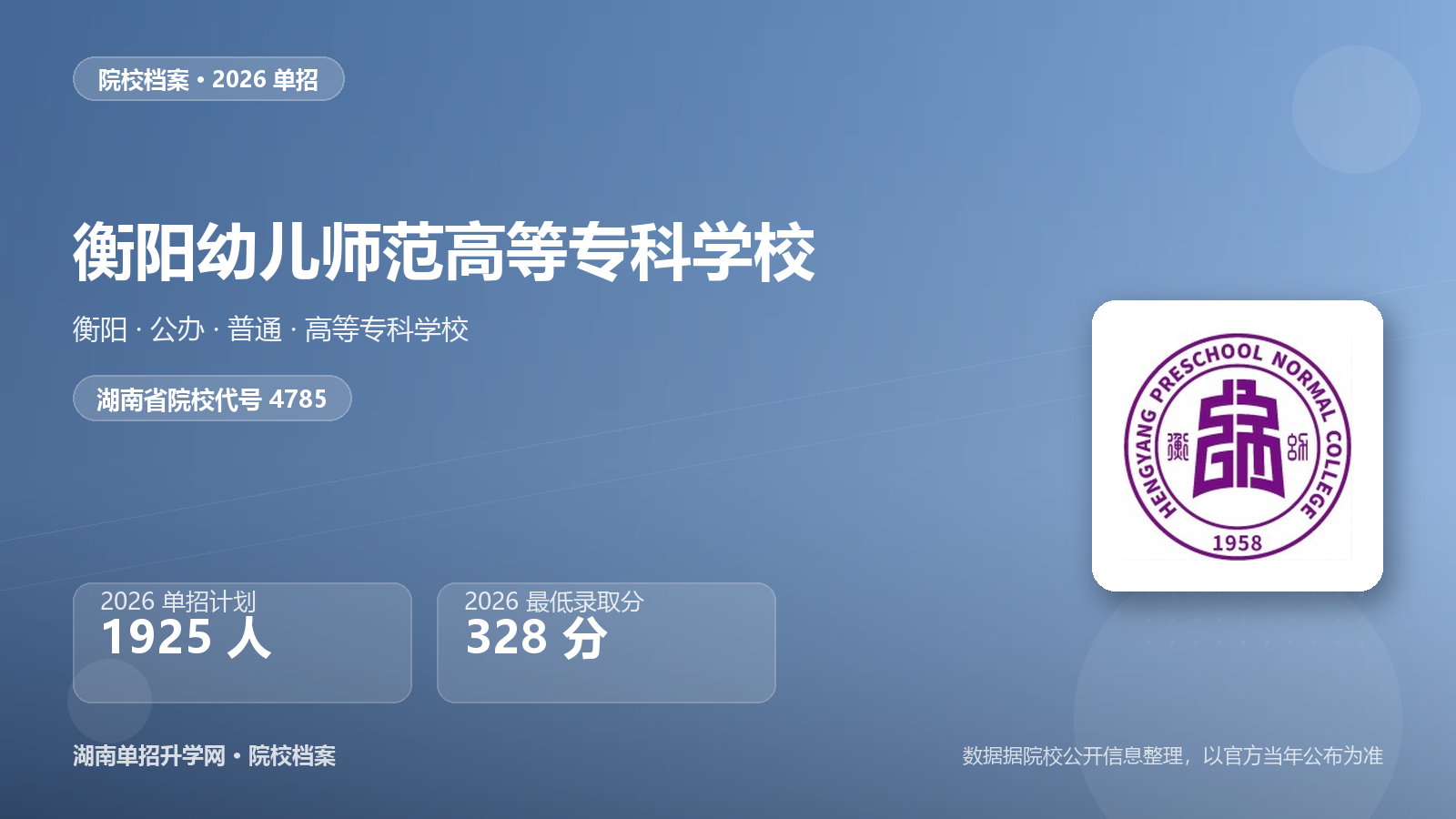 衡阳幼儿师范高等专科学校 单招报考档案（2026）