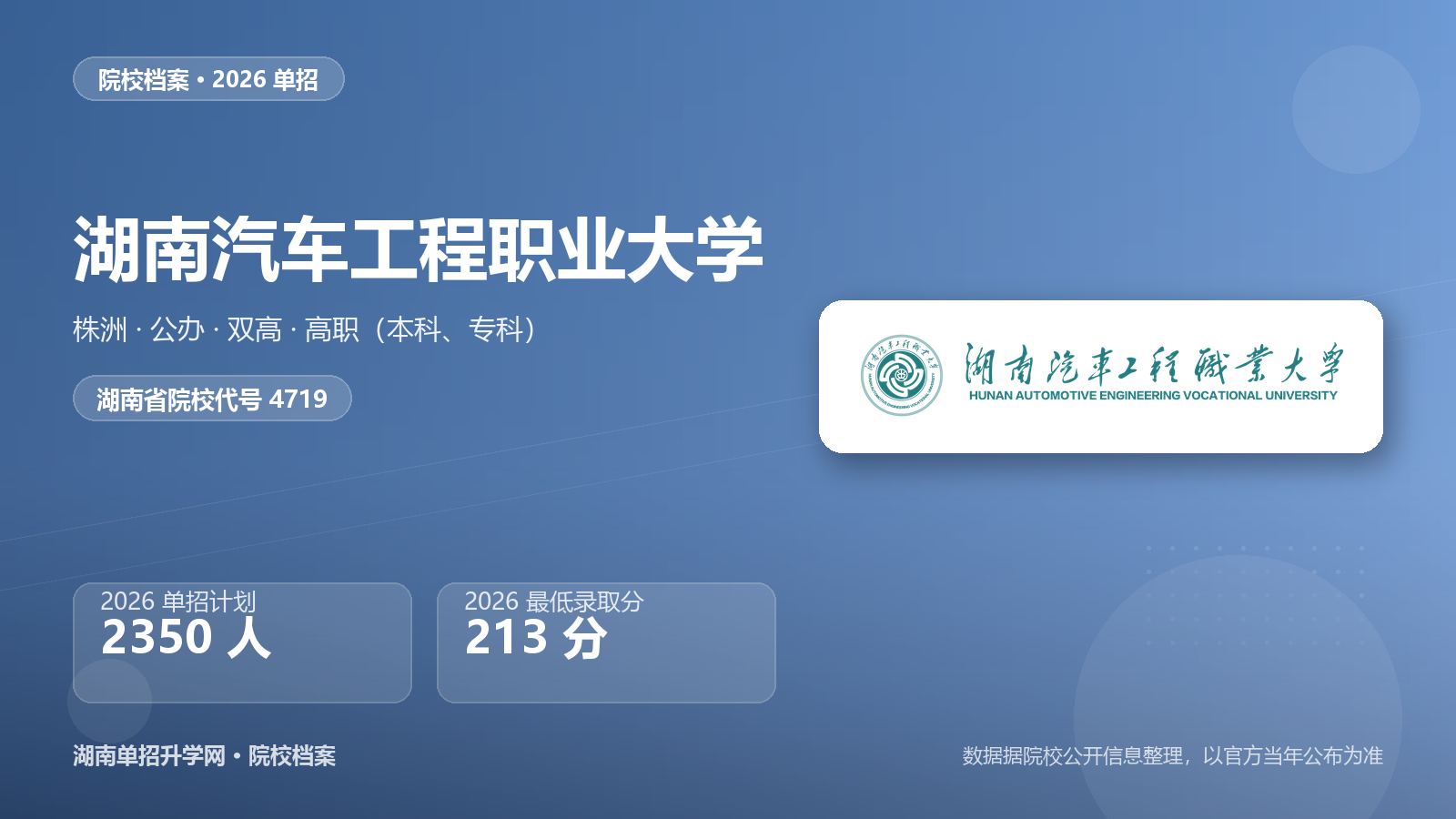 湖南汽车工程职业大学 单招报考档案（2026）