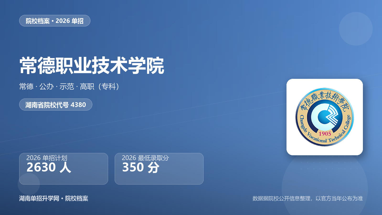 常德职业技术学院 单招报考档案（2026）