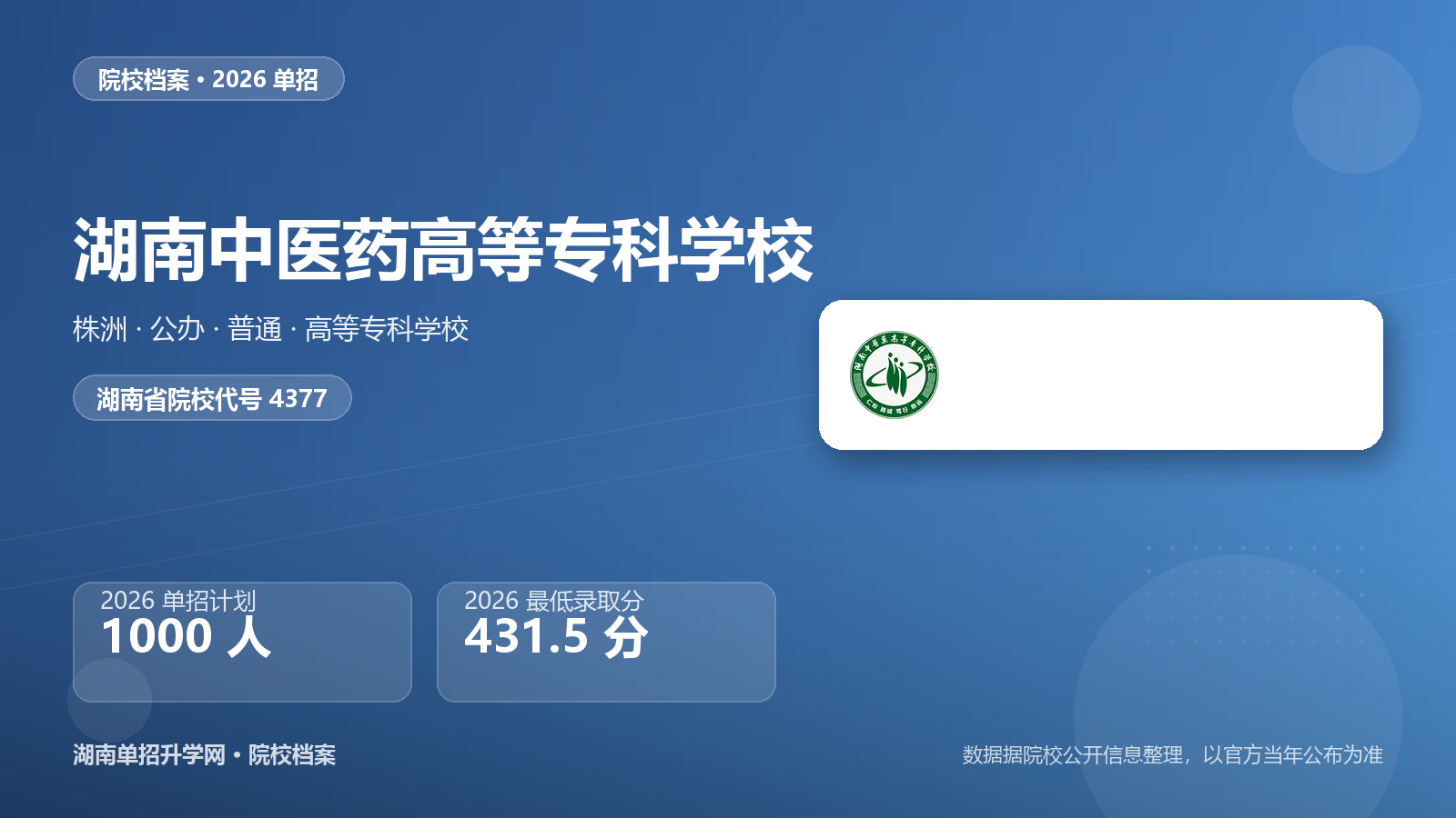 湖南中医药高等专科学校 单招报考档案（2026）