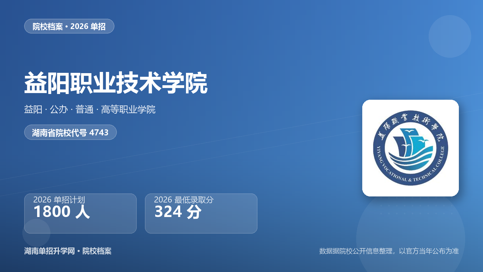 益阳职业技术学院 单招报考档案（2026）