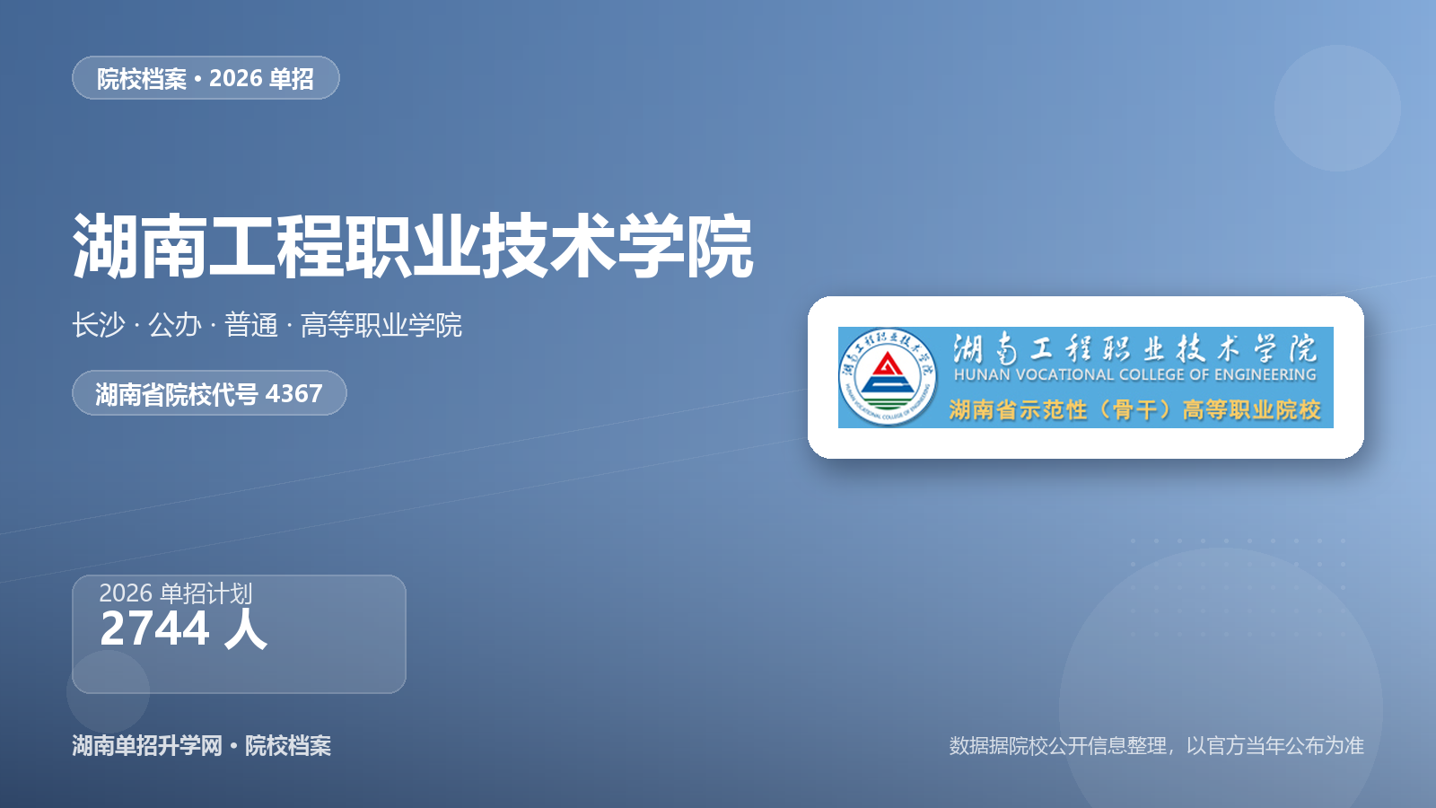 湖南工程职业技术学院 单招报考档案（2026）