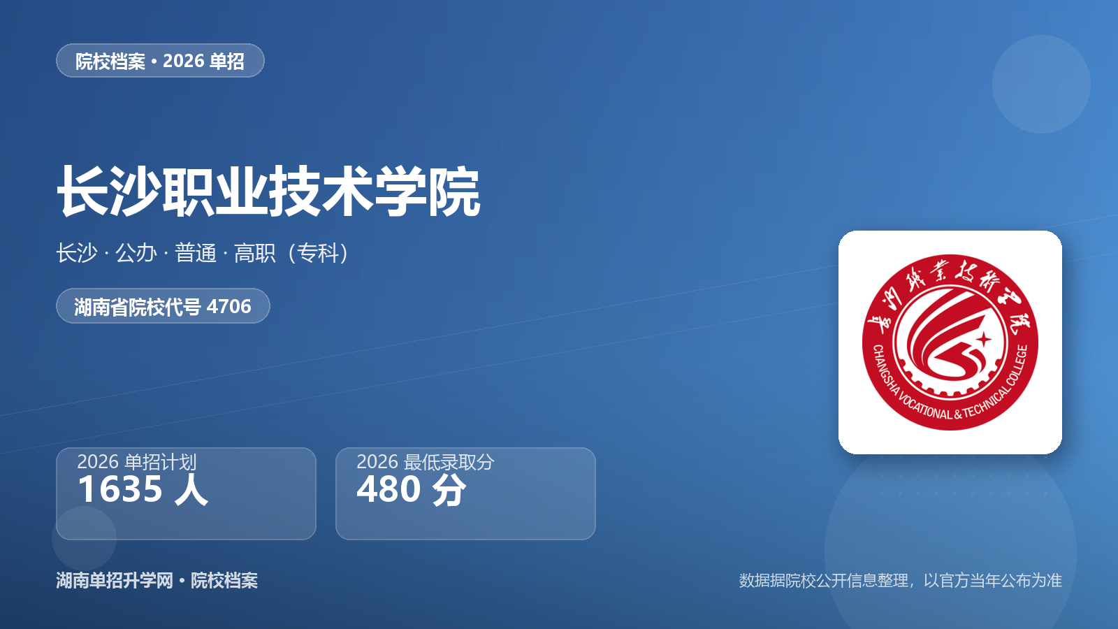 长沙职业技术学院 单招报考档案（2026）