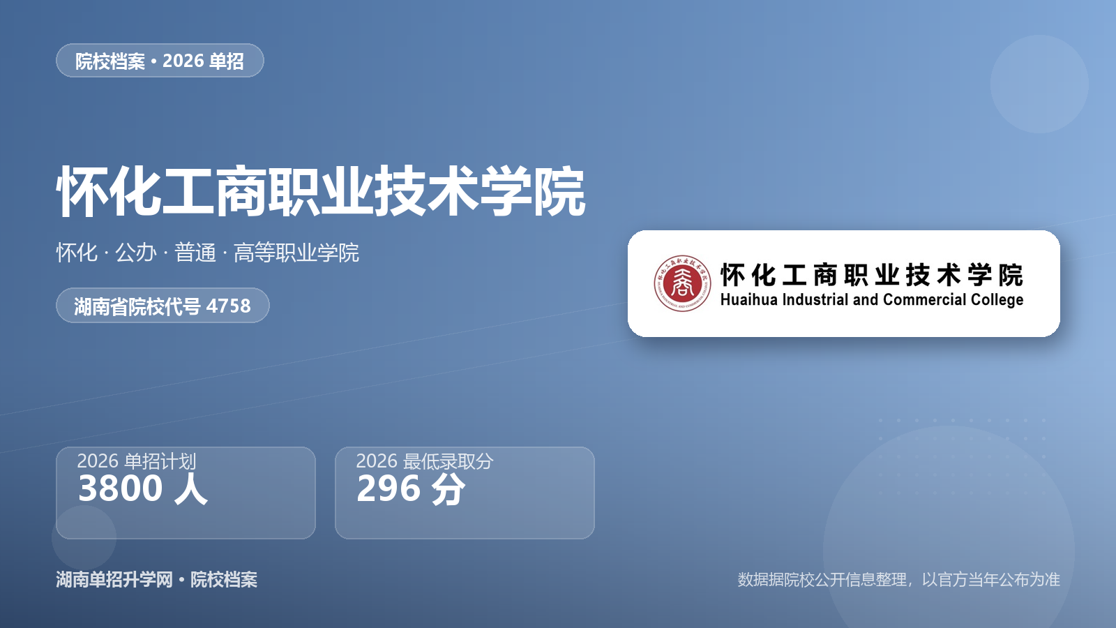 怀化工商职业技术学院 单招报考档案（2026）