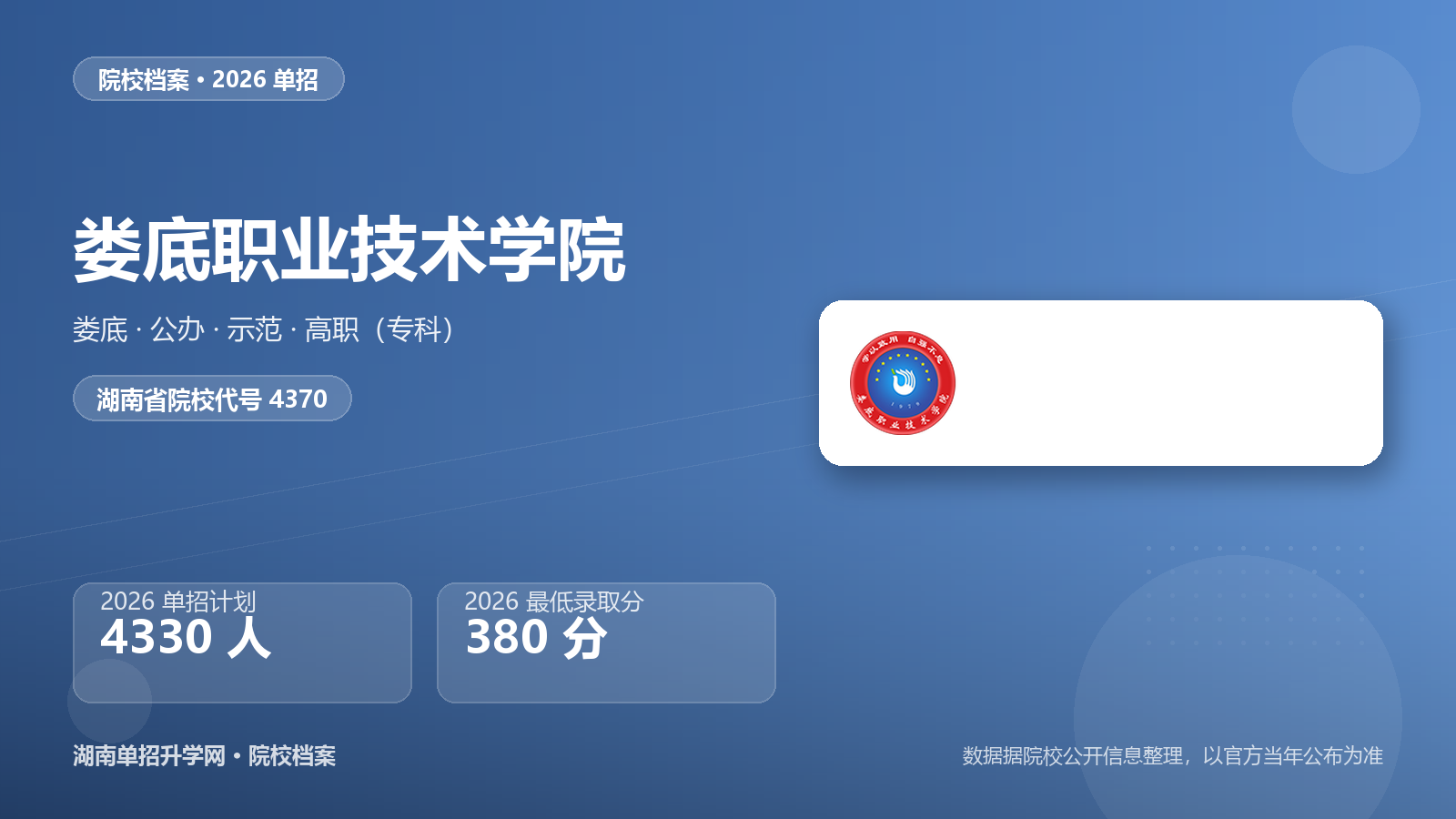 娄底职业技术学院 单招报考档案（2026）