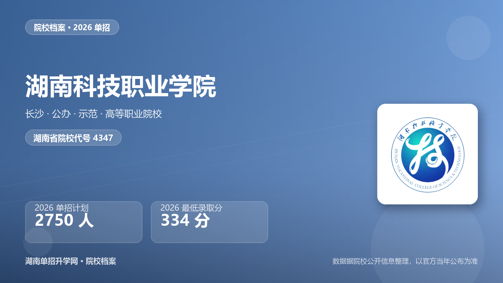湖南科技职业学院 单招报考档案（2026）