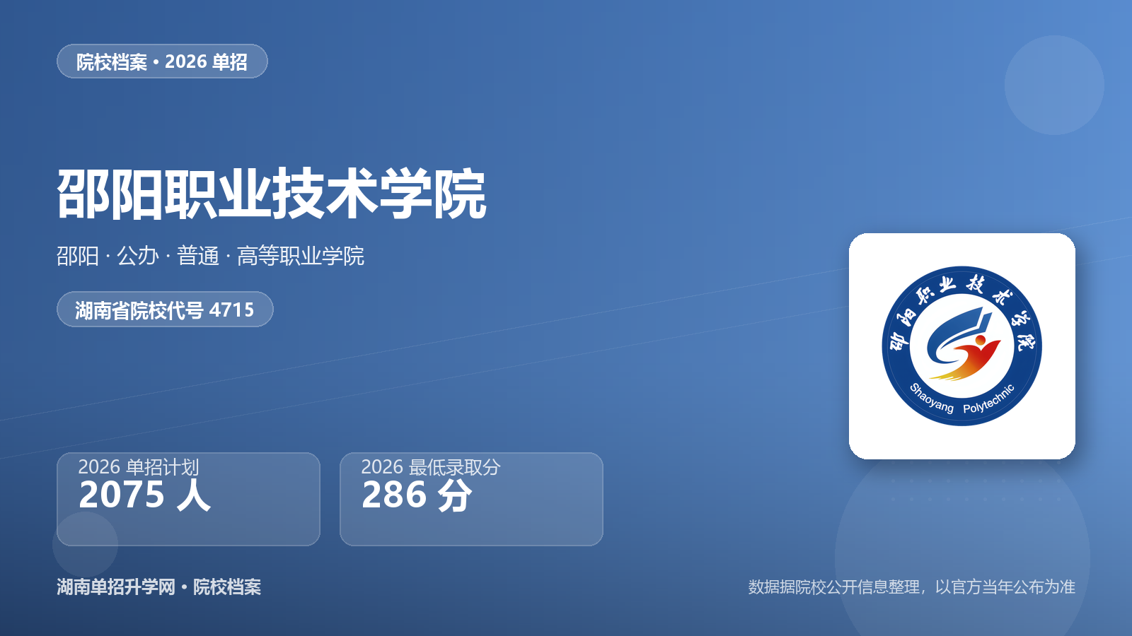 邵阳职业技术学院 单招报考档案（2026）