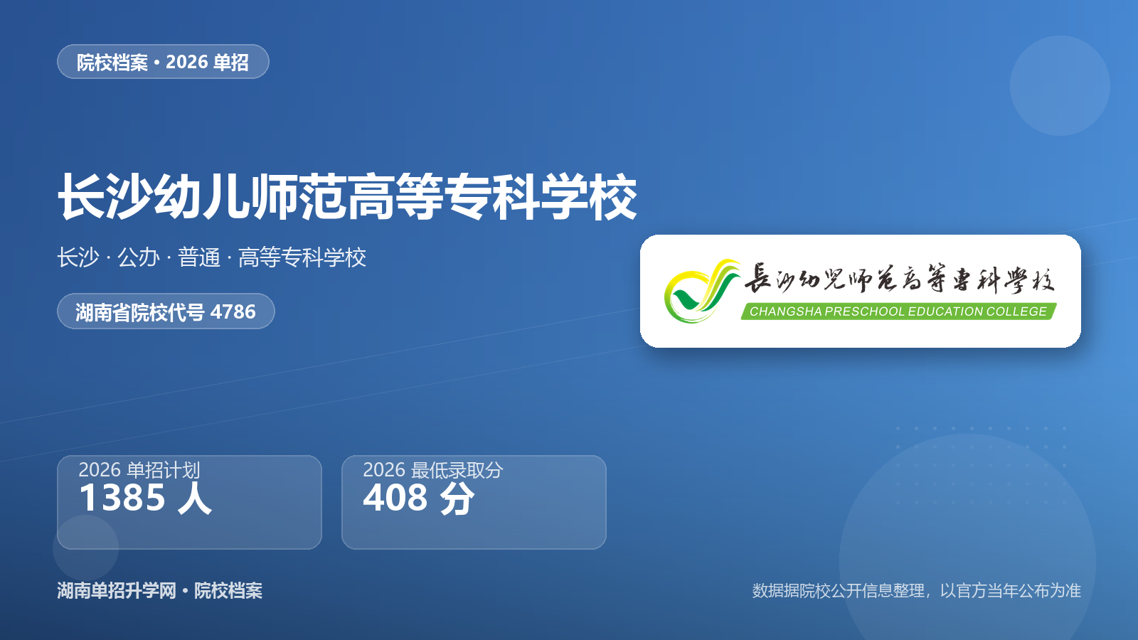 长沙幼儿师范高等专科学校 单招报考档案（2026）