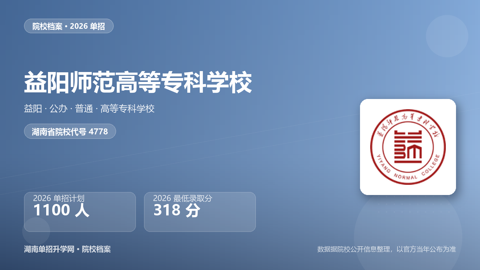 益阳师范高等专科学校 单招报考档案（2026）