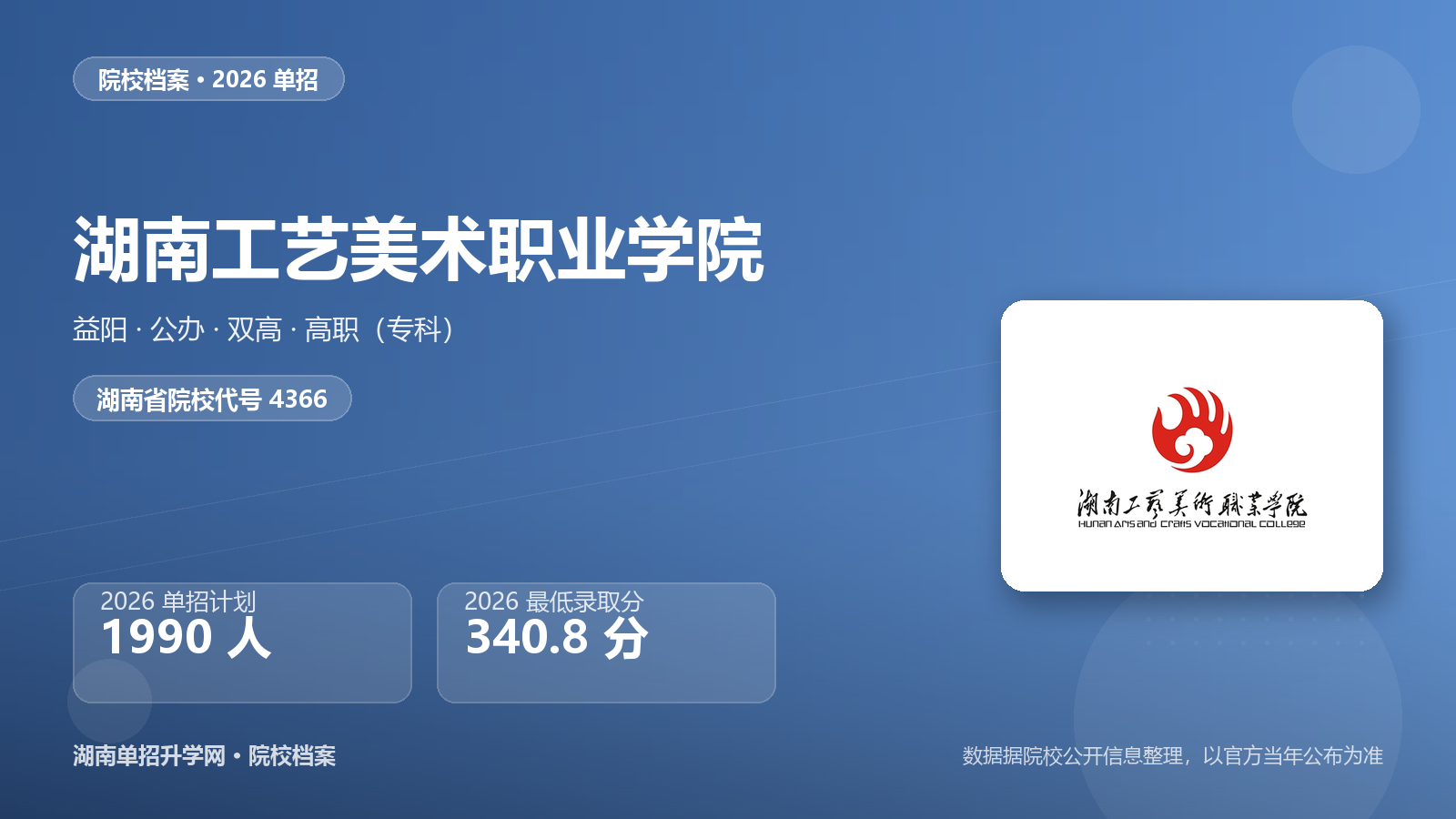 湖南工艺美术职业学院 单招报考档案（2026）