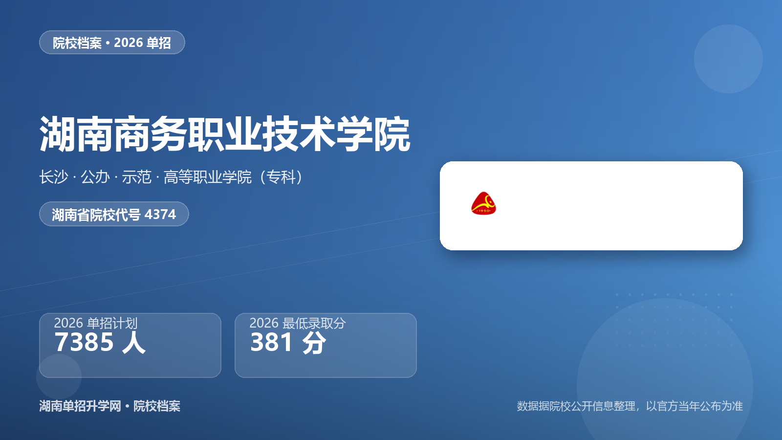 湖南商务职业技术学院 单招报考档案（2026）