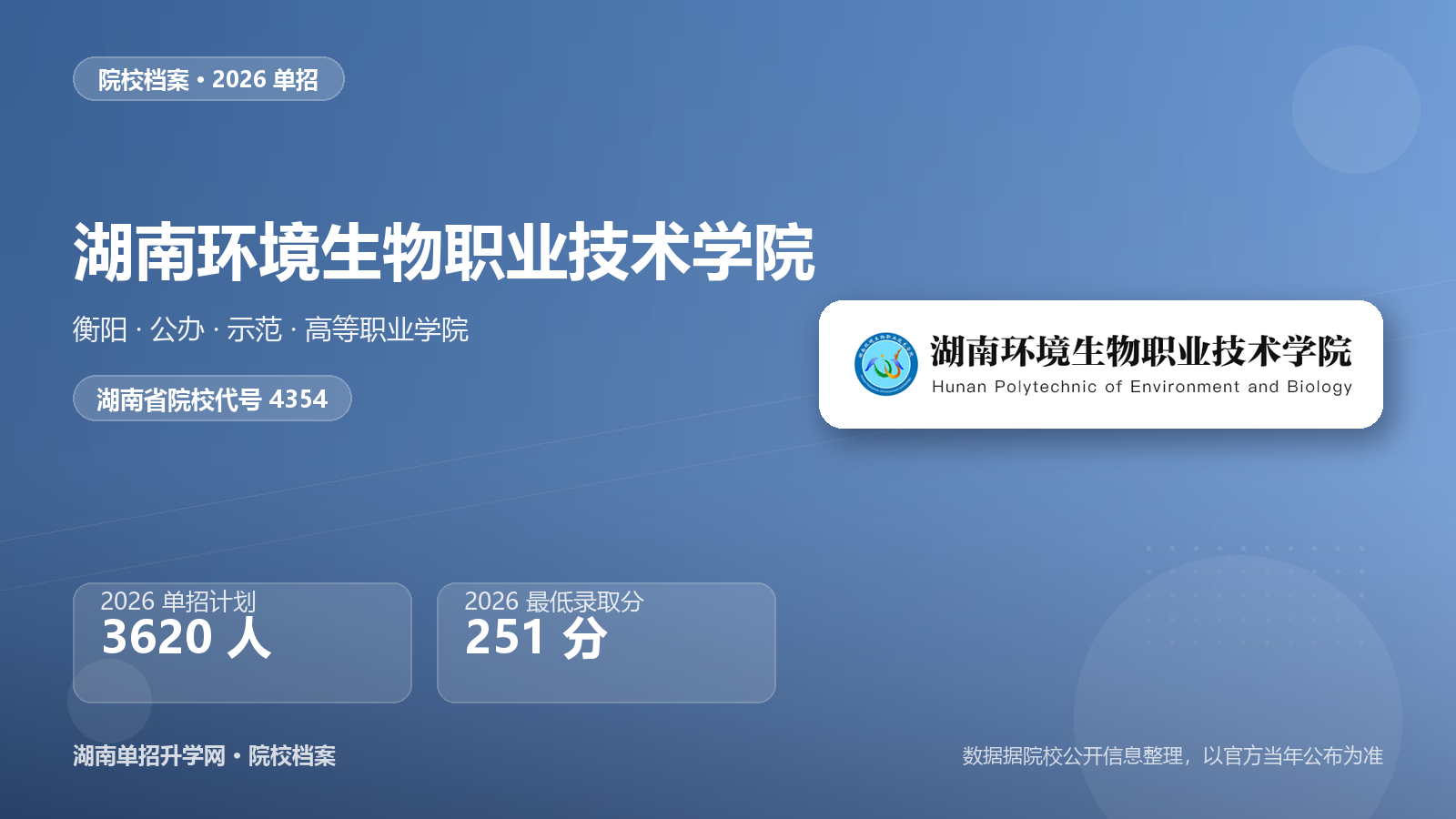 湖南环境生物职业技术学院 单招报考档案（2026）