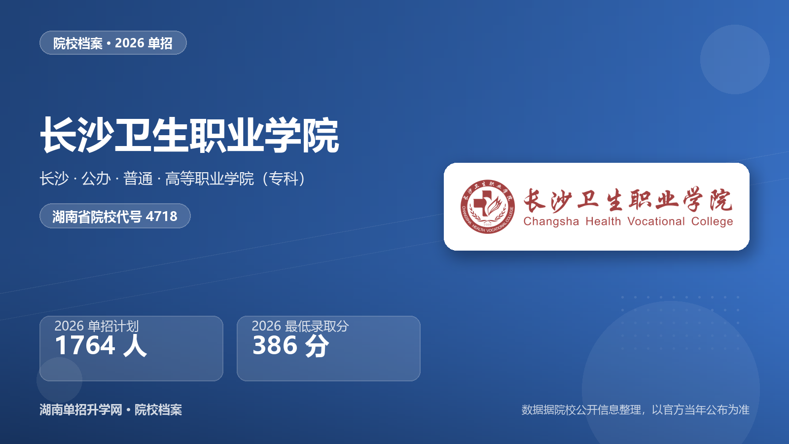 长沙卫生职业学院 单招报考档案（2026）