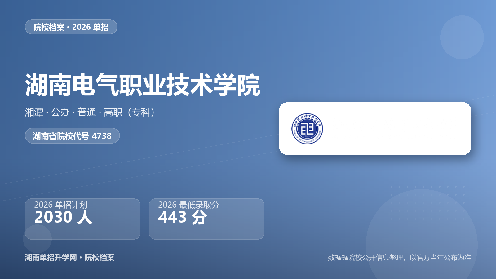 湖南电气职业技术学院 单招报考档案（2026）
